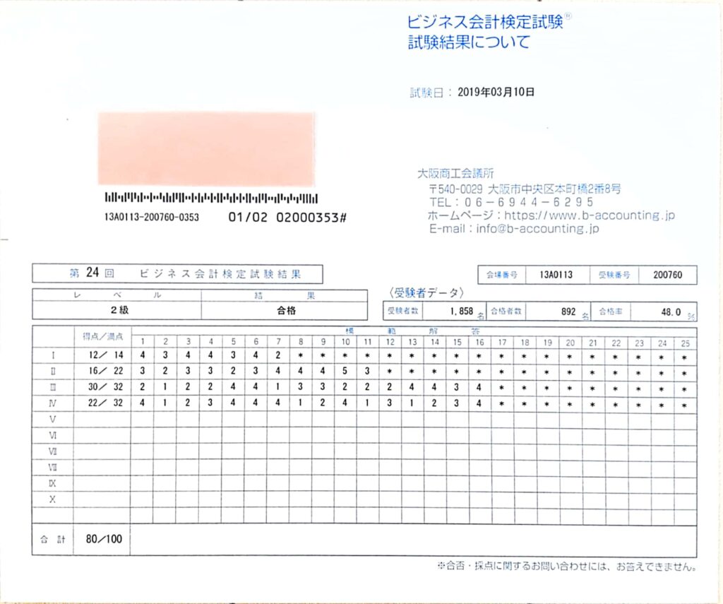 ビジネス会計検定試験結果