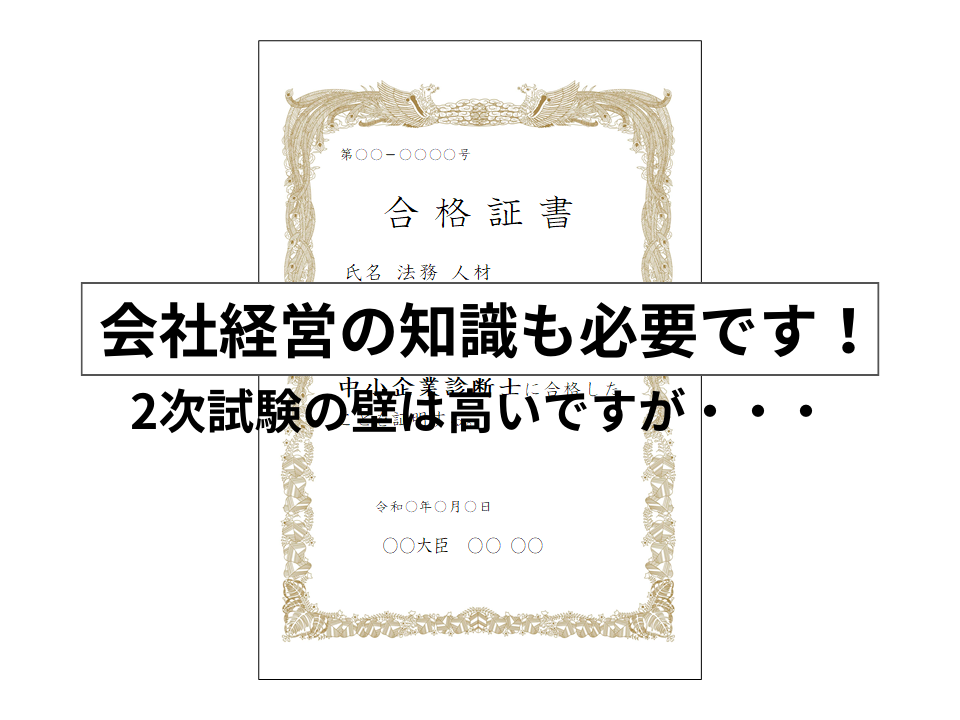 中小企業診断士の記事のアイキャッチ画像